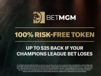 Main image of the thread: BetMGM - 100% Risk Free Token (New + Existing Customers)